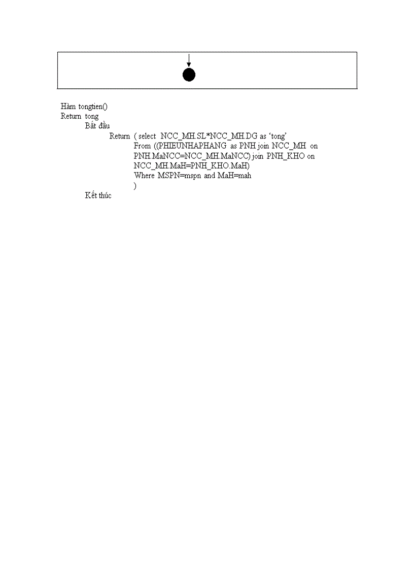 image for page Quản lý cửa hàng bách hóa Bình Minh 1