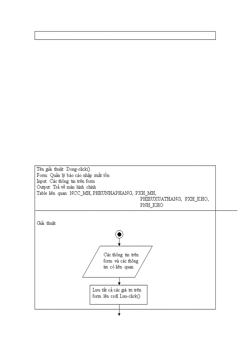 image for page Quản lý cửa hàng bách hóa Bình Minh 1