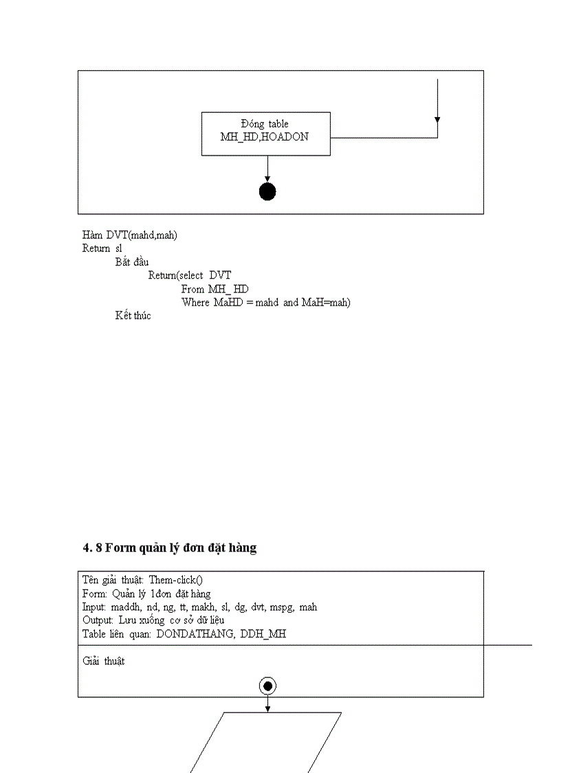 image for page Quản lý cửa hàng bách hóa Bình Minh 1
