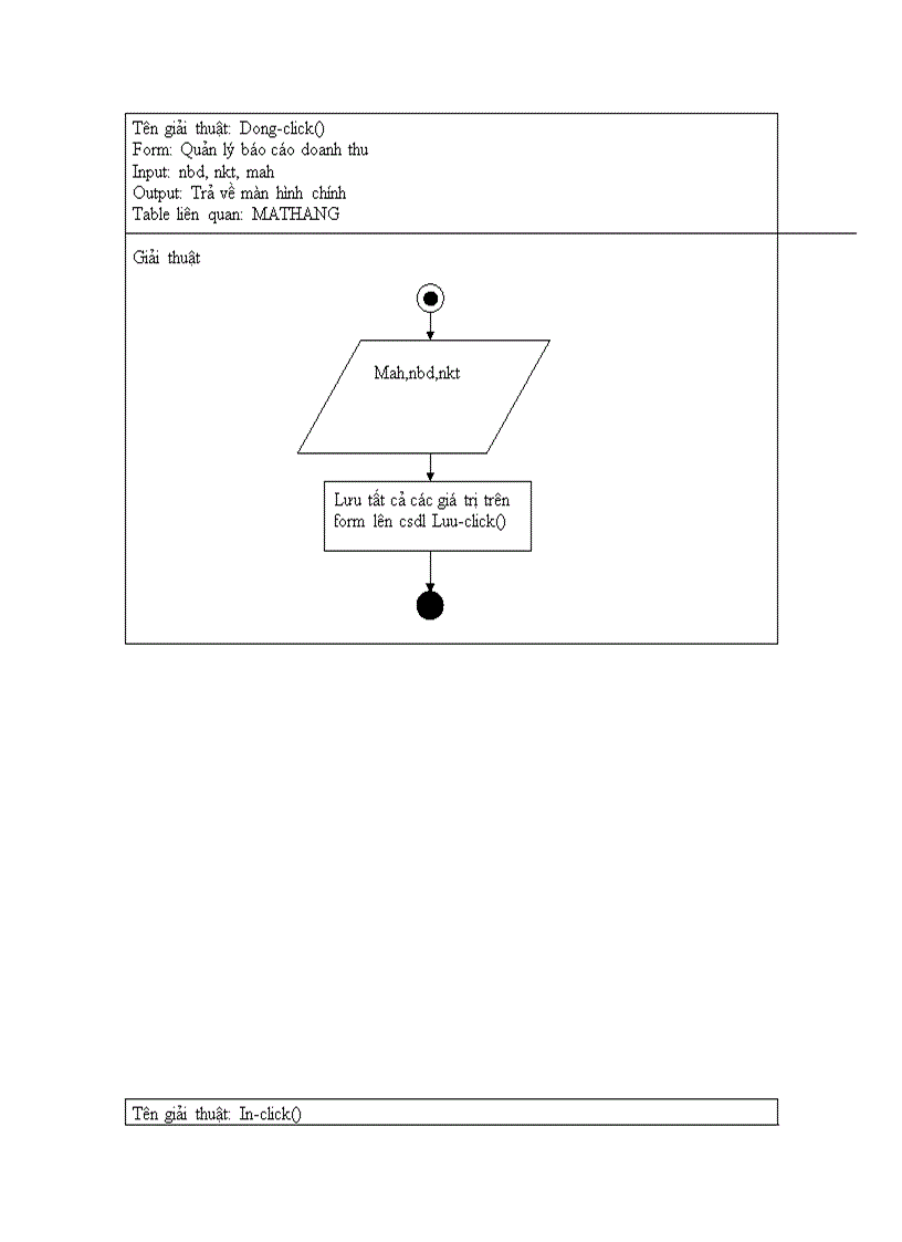 image for page Quản lý cửa hàng bách hóa Bình Minh 1