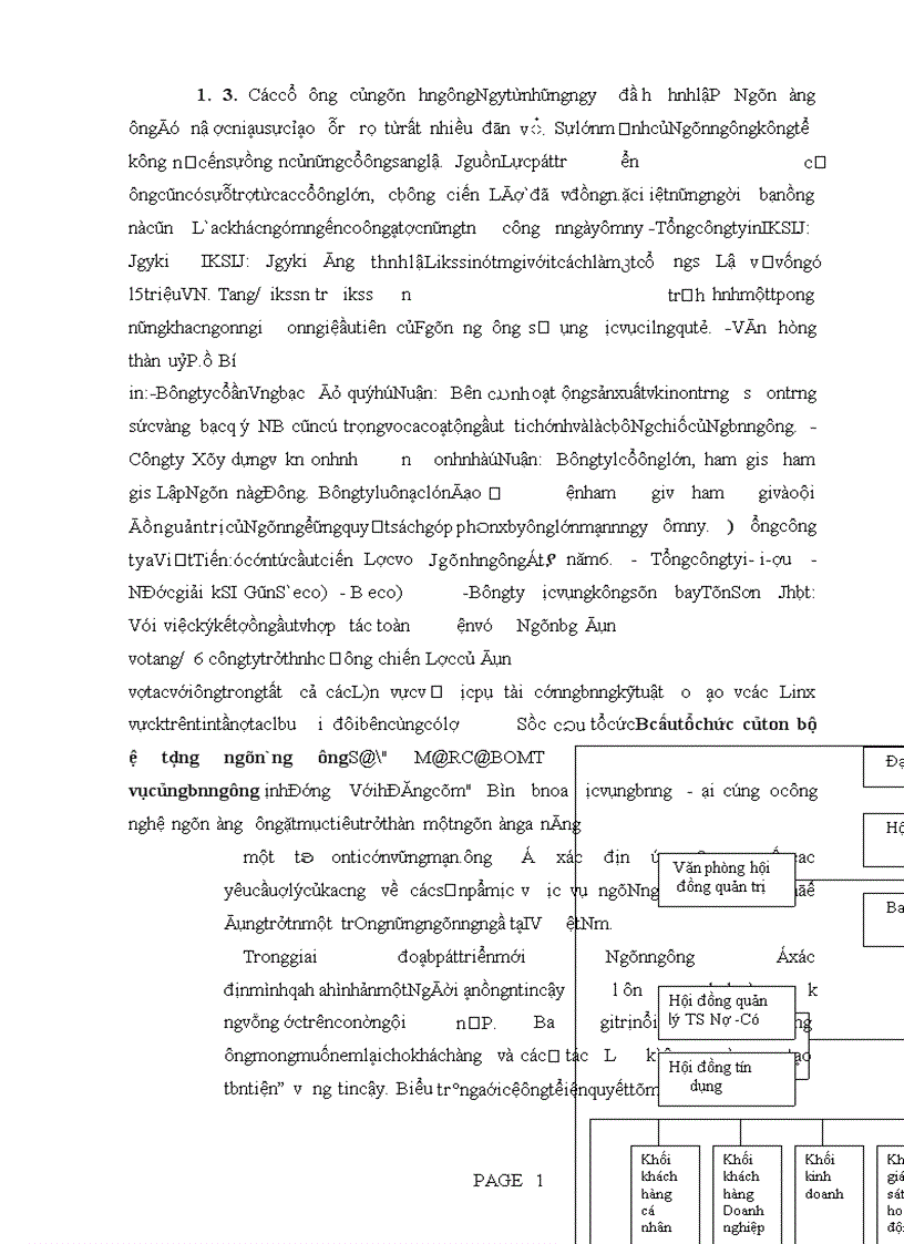 image for page Quá trình hình thành phát triển chung của toàn bộ hệ thống ngân hàng thương mại cổ phần Đông Á và chi nhánh Hà Nội