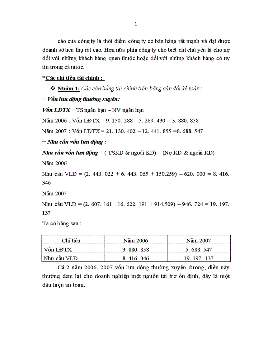 image for page Giải pháp nâng cao hiệu quả phân tích tài chính doanh nghiệp trong hoạt động tín dụng tại ngân hàng VPBank chi nhánh Đông Đô