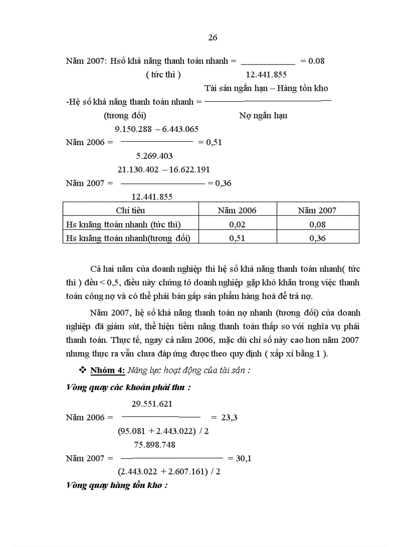 image for page Giải pháp nâng cao hiệu quả phân tích tài chính doanh nghiệp trong hoạt động tín dụng tại ngân hàng VPBank chi nhánh Đông Đô