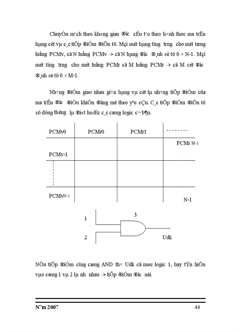 image for page Tổng đài số spc 1