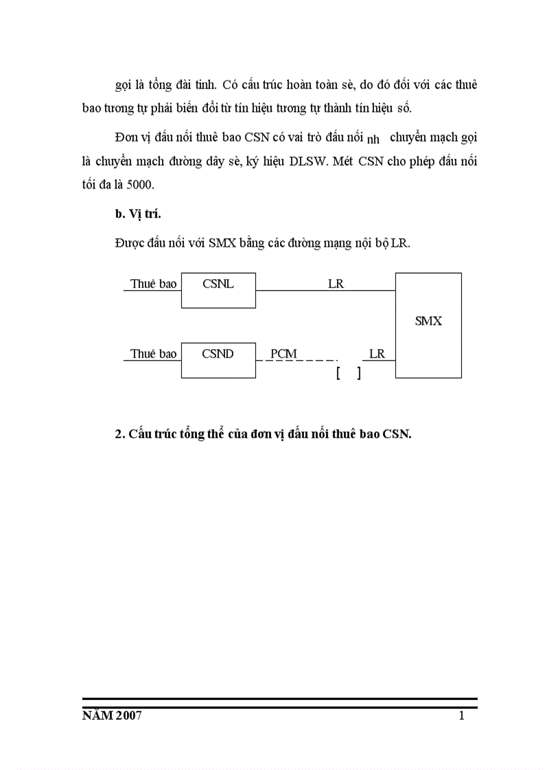 image for page Tổng đài số spc 1