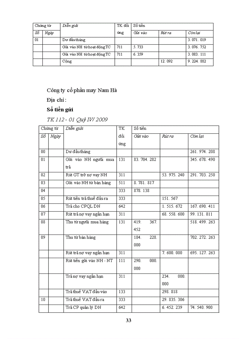image for page Báo cáo thực tập tổng hợp tại công ty cổ phần May Nam Hà 1