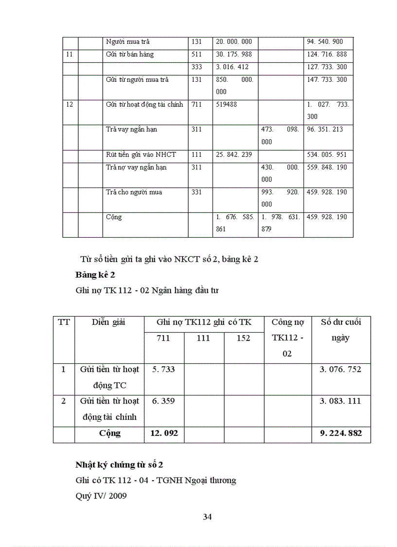 image for page Báo cáo thực tập tổng hợp tại công ty cổ phần May Nam Hà 1