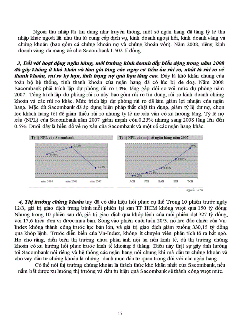 image for page Định hướng chiến lược của Sacombank