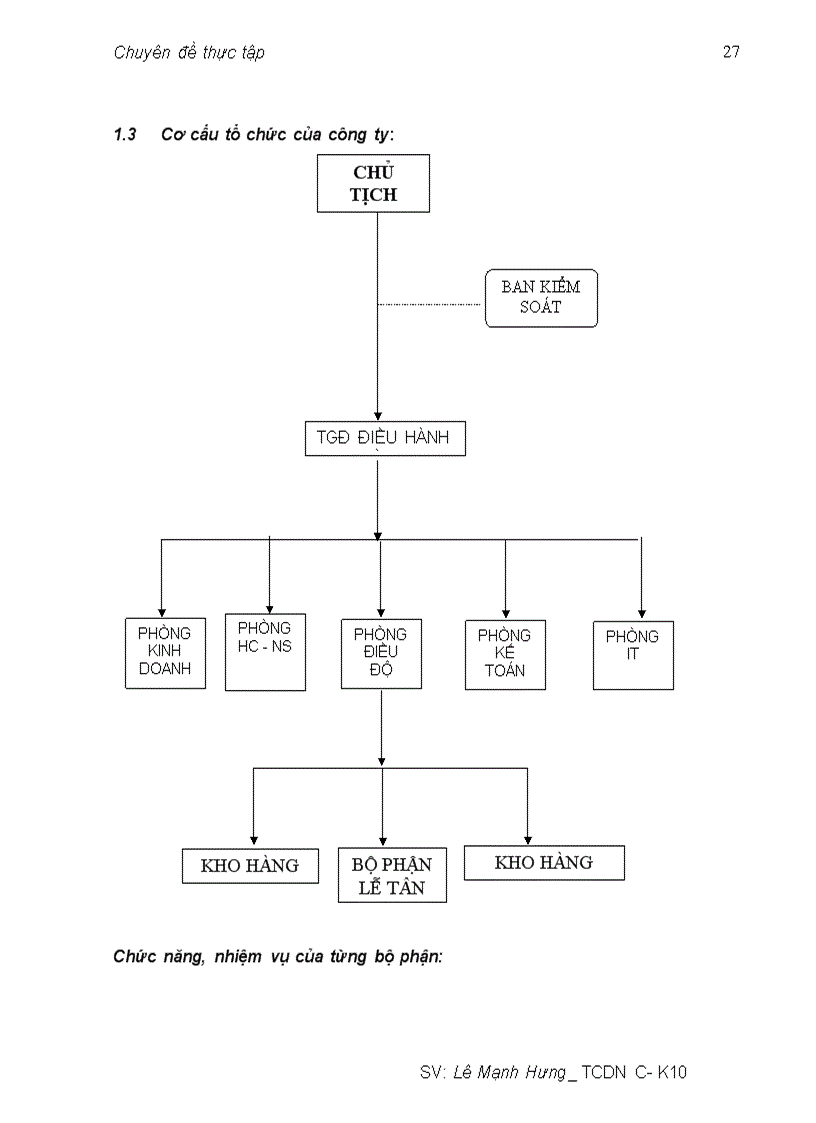 image for page Vốn kinh doanh và giải pháp nâng cao hiệu quả sử dụng vốn tại công ty cổ phần chuyển phát nhanh Tín Thành