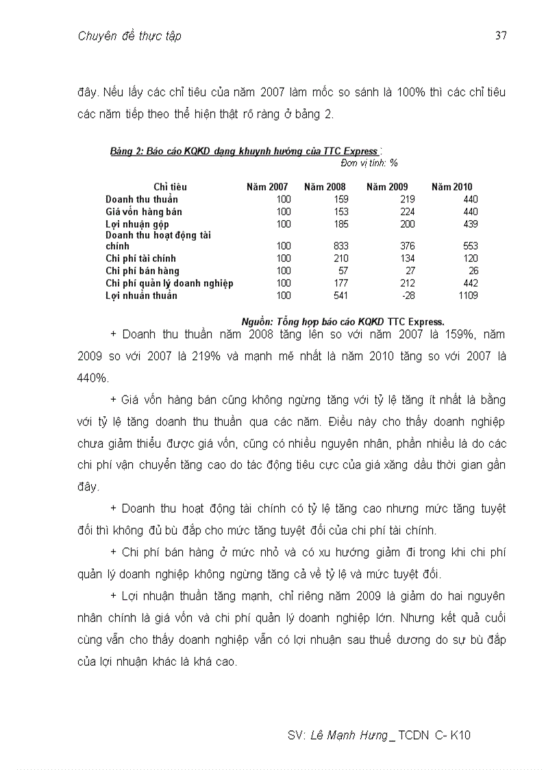 image for page Vốn kinh doanh và giải pháp nâng cao hiệu quả sử dụng vốn tại công ty cổ phần chuyển phát nhanh Tín Thành
