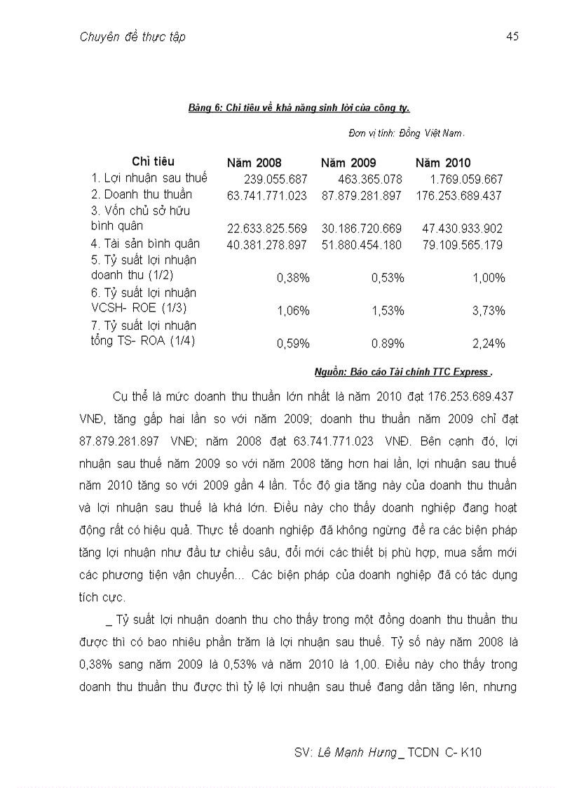 image for page Vốn kinh doanh và giải pháp nâng cao hiệu quả sử dụng vốn tại công ty cổ phần chuyển phát nhanh Tín Thành