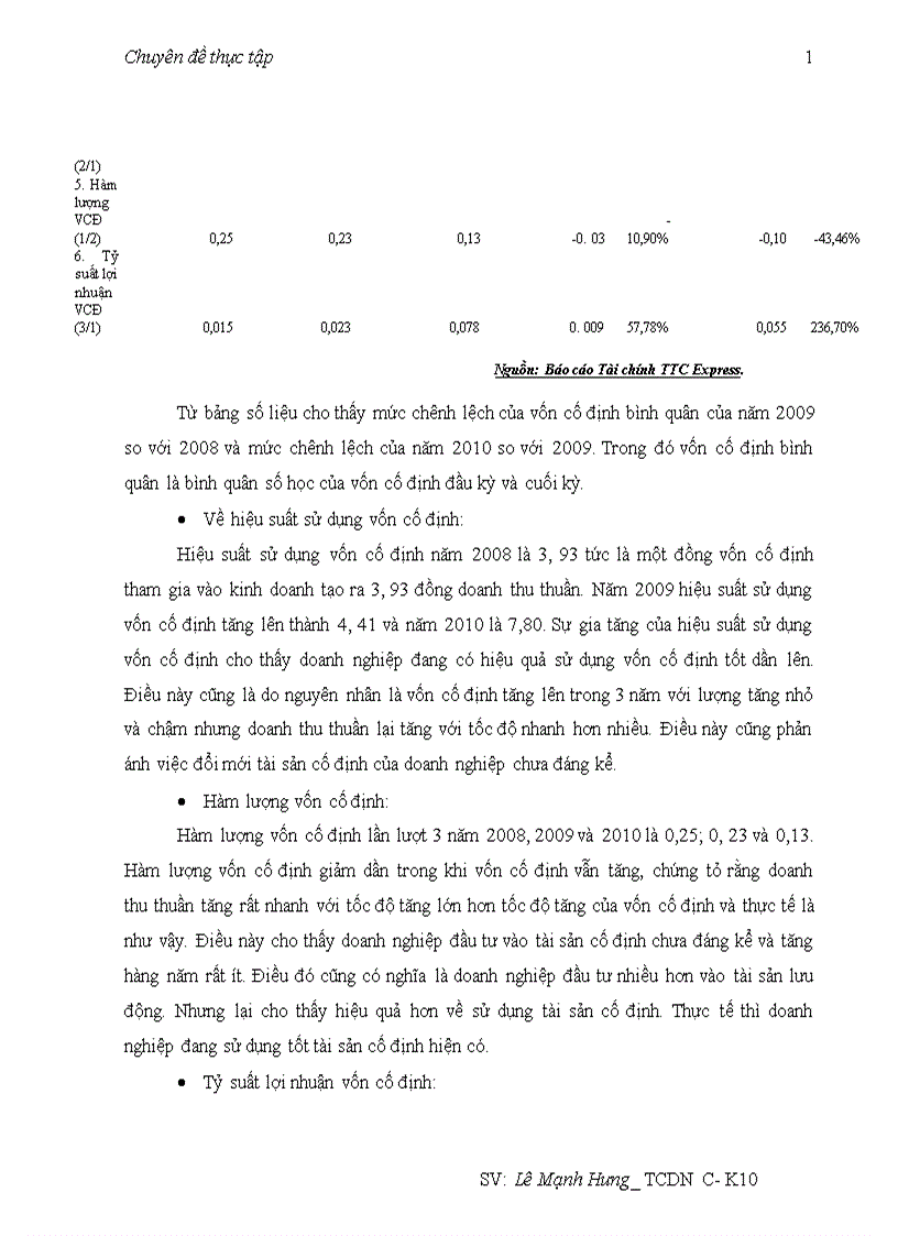 image for page Vốn kinh doanh và giải pháp nâng cao hiệu quả sử dụng vốn tại công ty cổ phần chuyển phát nhanh Tín Thành