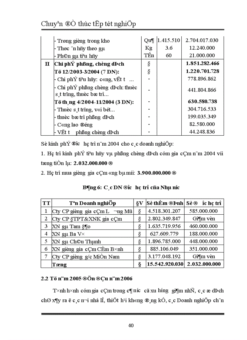 image for page Ảnh hưởng của dịch cúm gia cầm đối với phát triển ngành chăn nuôi gia cầm Việt Nam 1