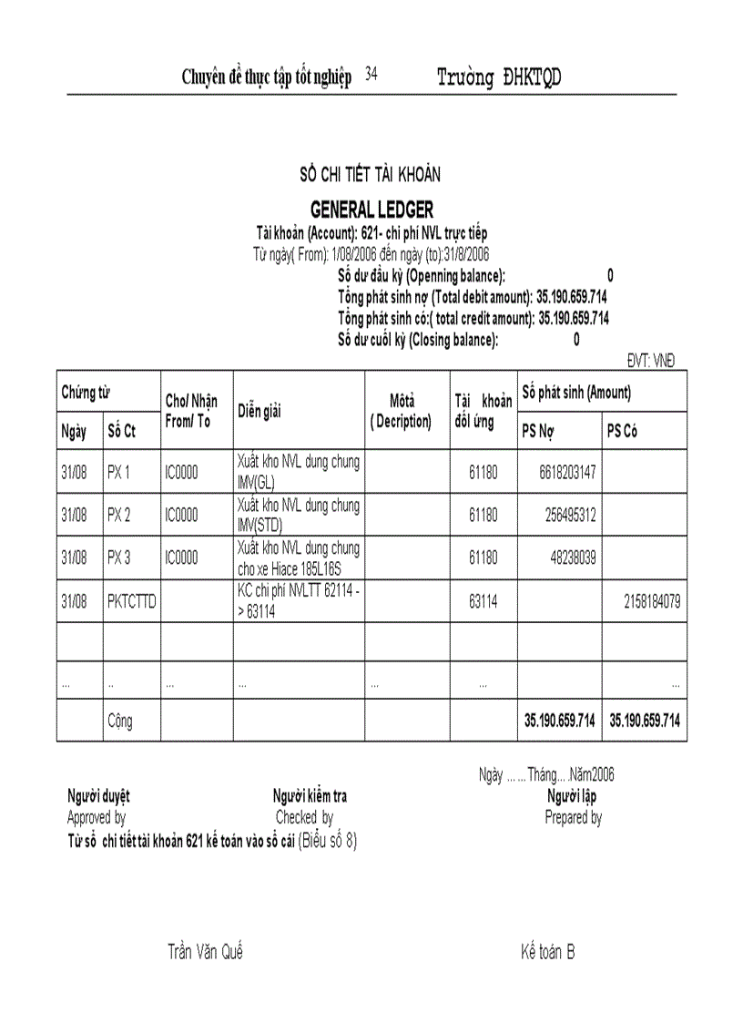 image for page Kế toán tập hợp chi phí sản xuất và tính giá thành sản phẩm tại công ty TNHH Toyota Boshoku Hà Nội