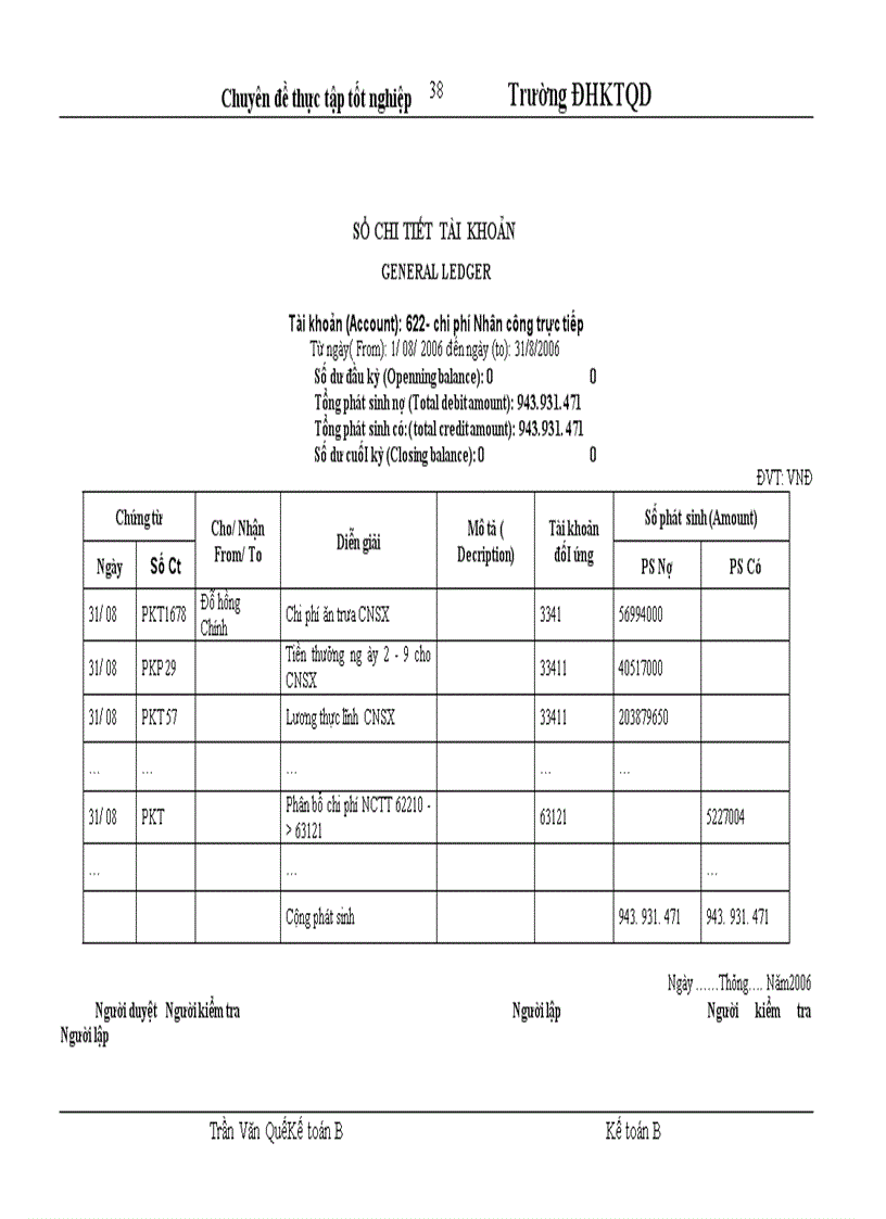 image for page Kế toán tập hợp chi phí sản xuất và tính giá thành sản phẩm tại công ty TNHH Toyota Boshoku Hà Nội