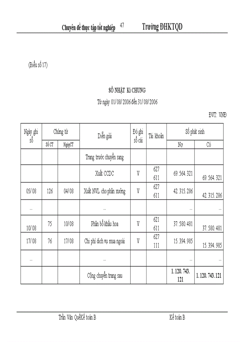 image for page Kế toán tập hợp chi phí sản xuất và tính giá thành sản phẩm tại công ty TNHH Toyota Boshoku Hà Nội
