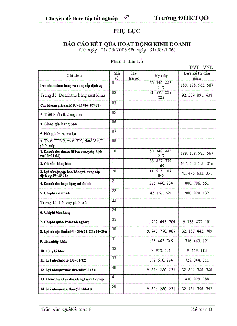 image for page Kế toán tập hợp chi phí sản xuất và tính giá thành sản phẩm tại công ty TNHH Toyota Boshoku Hà Nội