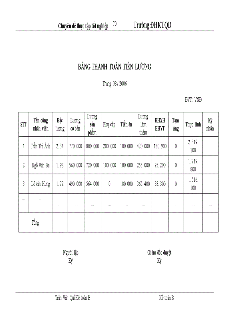 image for page Kế toán tập hợp chi phí sản xuất và tính giá thành sản phẩm tại công ty TNHH Toyota Boshoku Hà Nội