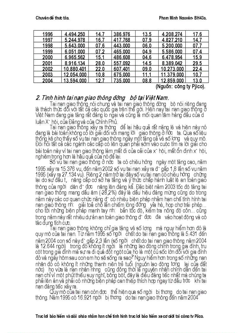 image for page Trục lợi bảo hiểm và giải pháp nhằm hạn chế tình hình trục lợi bảo hiểm xe cơ giới tại công ty Pjico 1