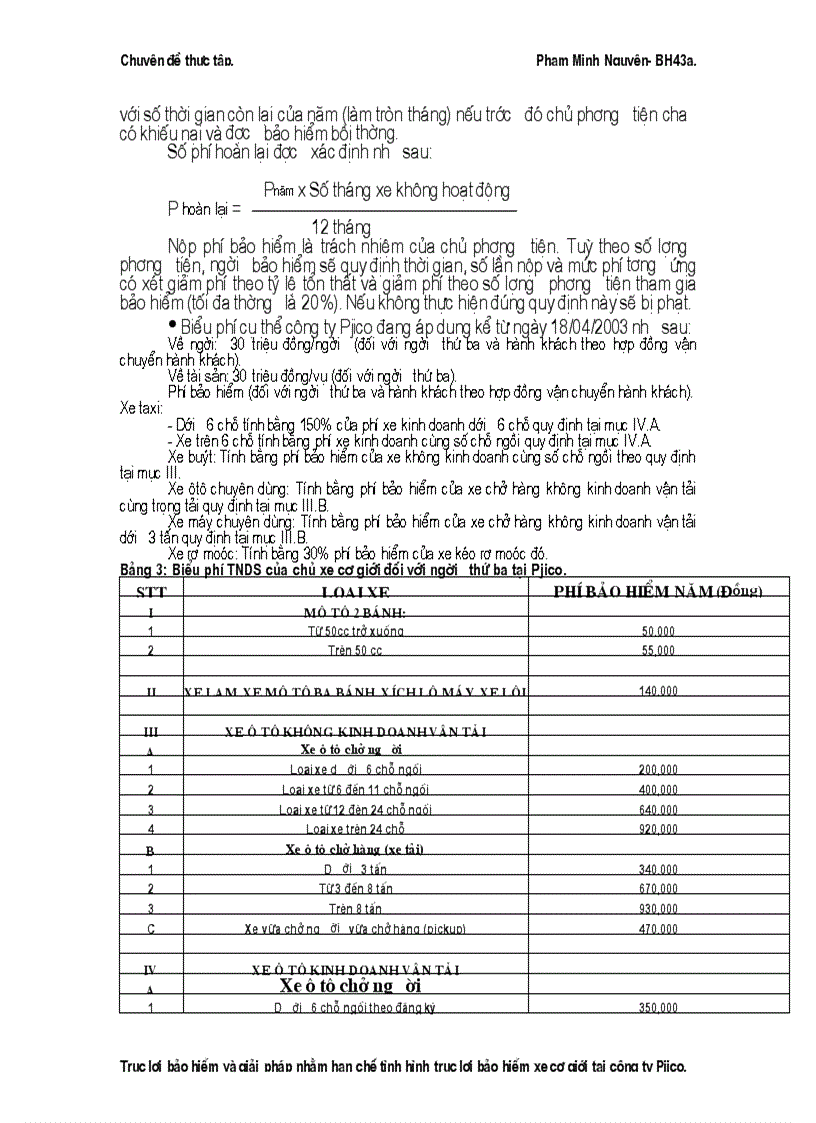image for page Trục lợi bảo hiểm và giải pháp nhằm hạn chế tình hình trục lợi bảo hiểm xe cơ giới tại công ty Pjico 1