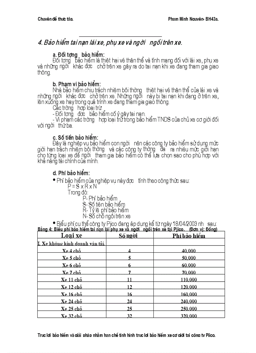 image for page Trục lợi bảo hiểm và giải pháp nhằm hạn chế tình hình trục lợi bảo hiểm xe cơ giới tại công ty Pjico 1