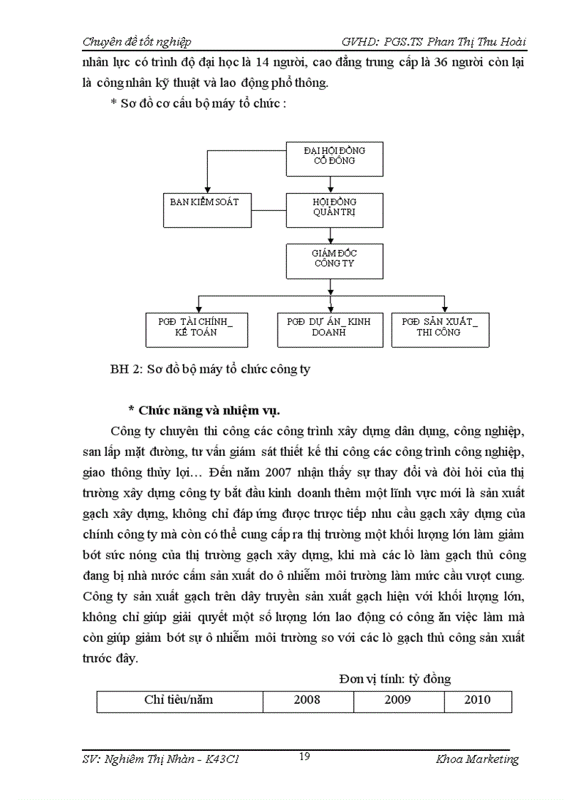 image for page Giải pháp marketing nhằm phát triển thị trường mới cho gạch xây dựng của công ty Cổ Phần Tư Vấn Và Xây Dựng Thanh Nhàn trên thị trường Bắc Ninh 1