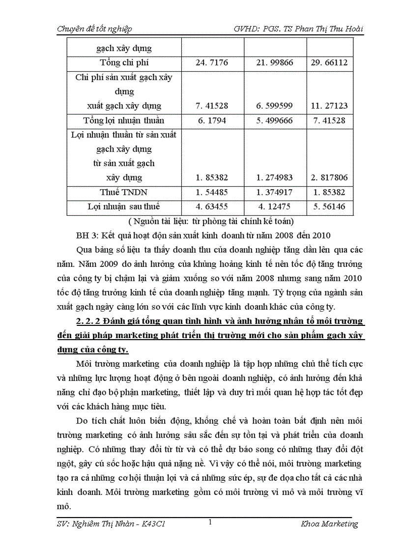 image for page Giải pháp marketing nhằm phát triển thị trường mới cho gạch xây dựng của công ty Cổ Phần Tư Vấn Và Xây Dựng Thanh Nhàn trên thị trường Bắc Ninh 1