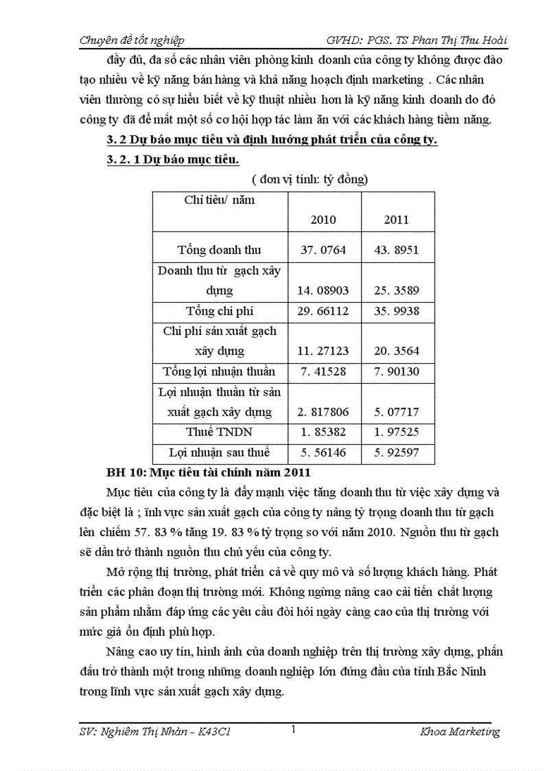 image for page Giải pháp marketing nhằm phát triển thị trường mới cho gạch xây dựng của công ty Cổ Phần Tư Vấn Và Xây Dựng Thanh Nhàn trên thị trường Bắc Ninh 1