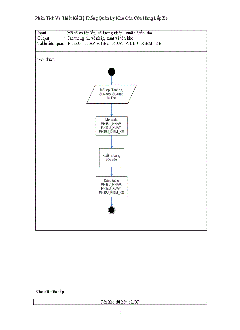 image for page Phân Tích Và Thiết Kế Hệ Thống Quản Lý Kho Của Cửa Hàng Lốp Xe