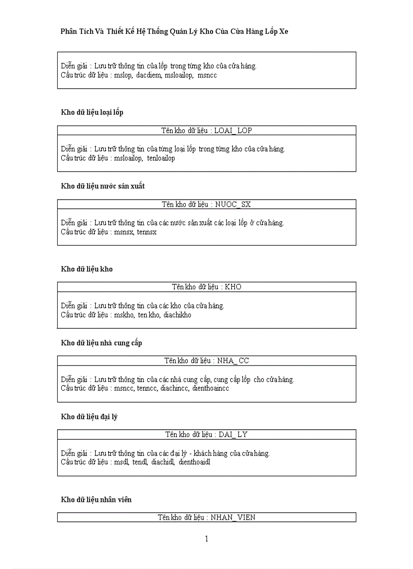 image for page Phân Tích Và Thiết Kế Hệ Thống Quản Lý Kho Của Cửa Hàng Lốp Xe