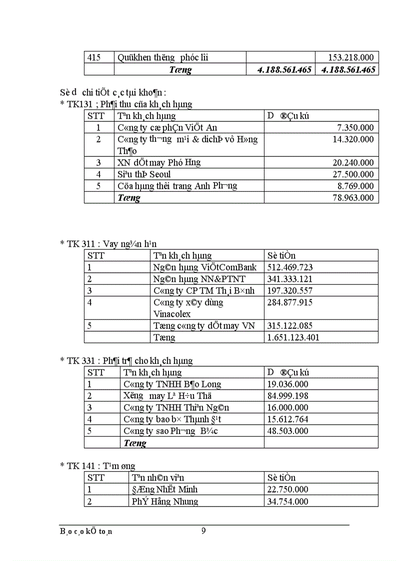 image for page Thực trạng công tác hạch toán kế toán tổng hợp tại Xí nghiệp dệt may xuất nhập khẩu và dịch vụ tổng hợp 1