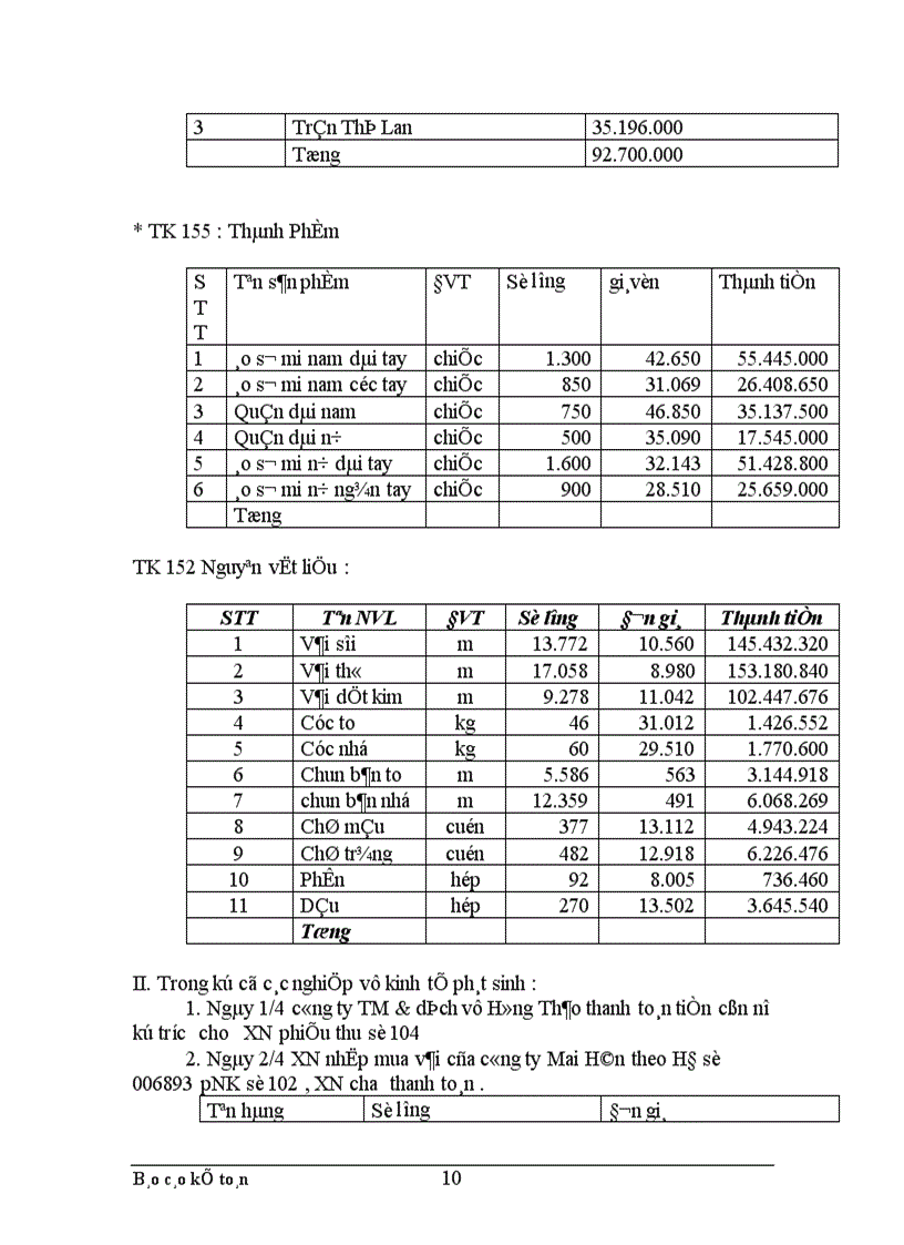 image for page Thực trạng công tác hạch toán kế toán tổng hợp tại Xí nghiệp dệt may xuất nhập khẩu và dịch vụ tổng hợp 1