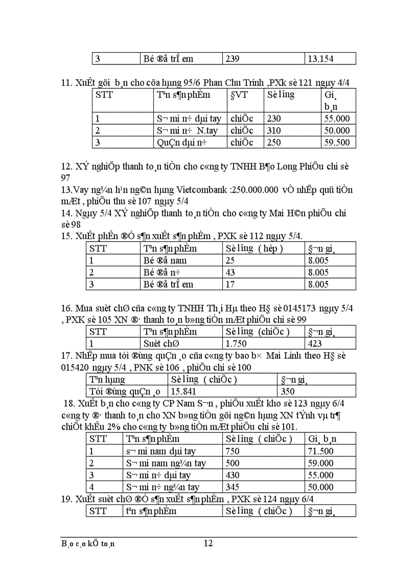 image for page Thực trạng công tác hạch toán kế toán tổng hợp tại Xí nghiệp dệt may xuất nhập khẩu và dịch vụ tổng hợp 1