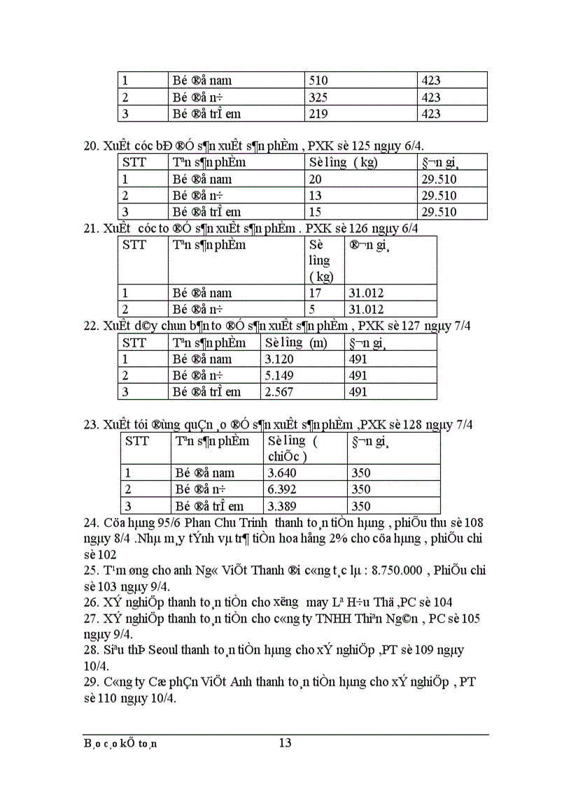 image for page Thực trạng công tác hạch toán kế toán tổng hợp tại Xí nghiệp dệt may xuất nhập khẩu và dịch vụ tổng hợp 1