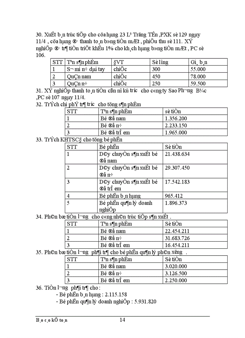 image for page Thực trạng công tác hạch toán kế toán tổng hợp tại Xí nghiệp dệt may xuất nhập khẩu và dịch vụ tổng hợp 1