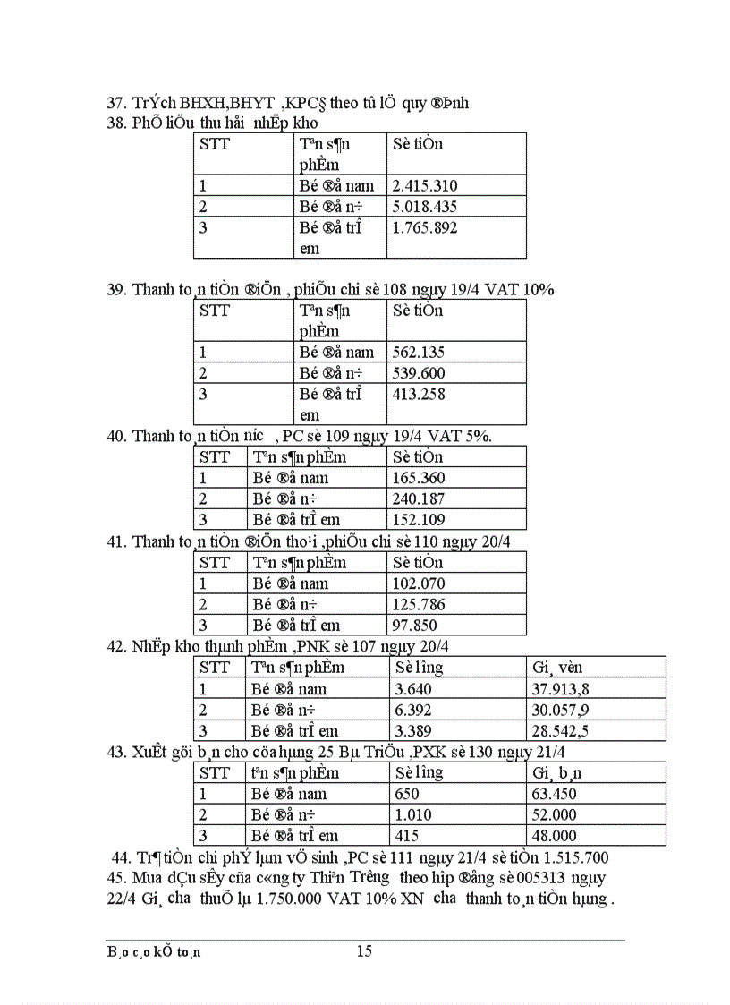 image for page Thực trạng công tác hạch toán kế toán tổng hợp tại Xí nghiệp dệt may xuất nhập khẩu và dịch vụ tổng hợp 1