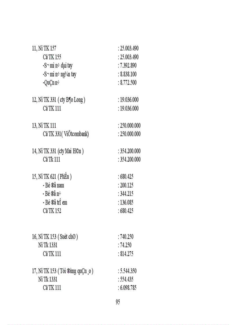 image for page Thực trạng công tác hạch toán kế toán tổng hợp tại Xí nghiệp dệt may xuất nhập khẩu và dịch vụ tổng hợp 1