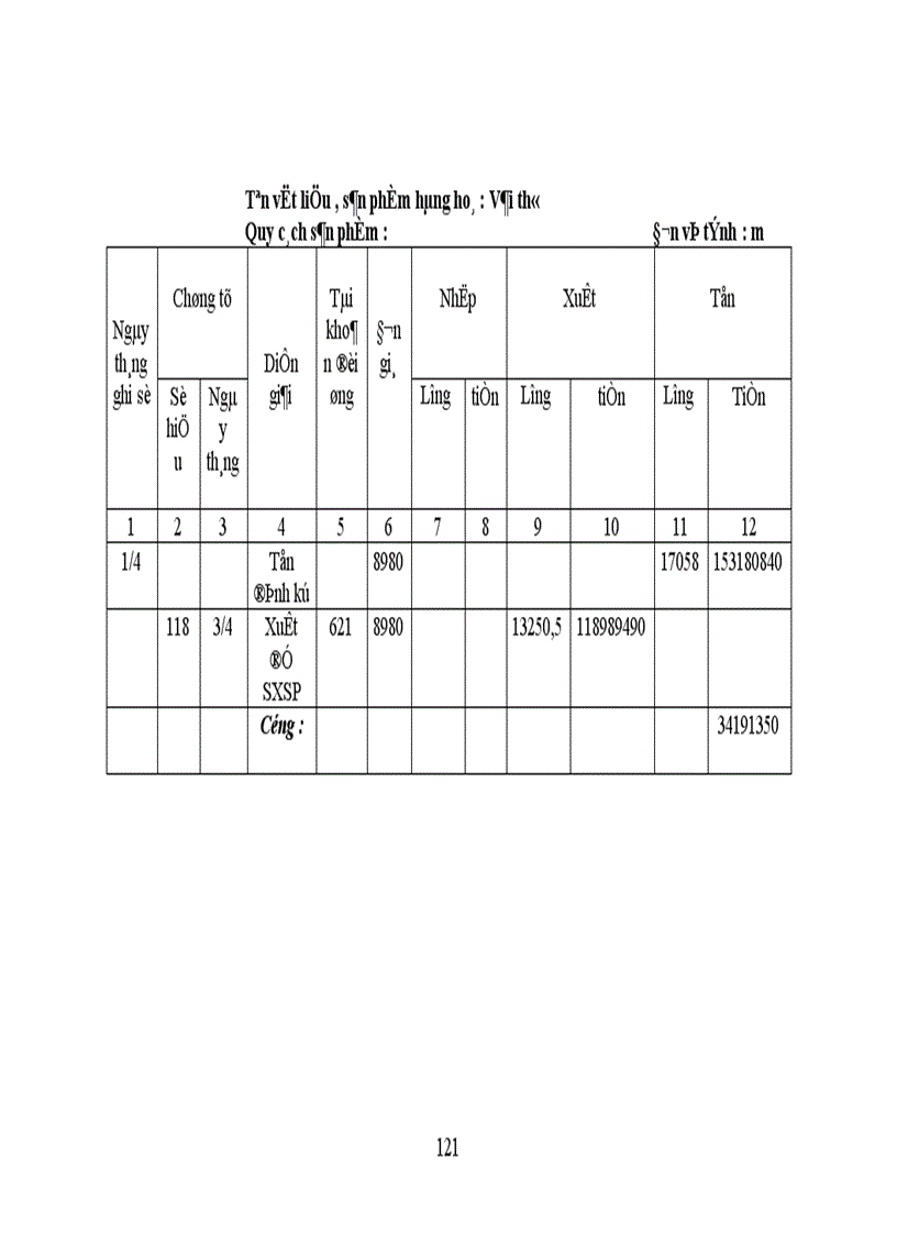 image for page Thực trạng công tác hạch toán kế toán tổng hợp tại Xí nghiệp dệt may xuất nhập khẩu và dịch vụ tổng hợp 1