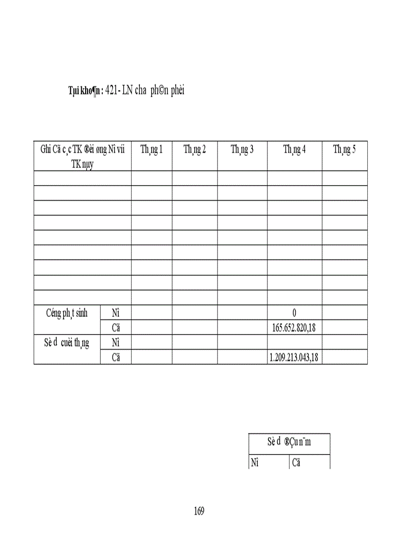 image for page Thực trạng công tác hạch toán kế toán tổng hợp tại Xí nghiệp dệt may xuất nhập khẩu và dịch vụ tổng hợp 1