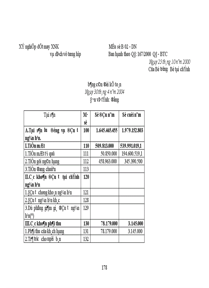 image for page Thực trạng công tác hạch toán kế toán tổng hợp tại Xí nghiệp dệt may xuất nhập khẩu và dịch vụ tổng hợp 1