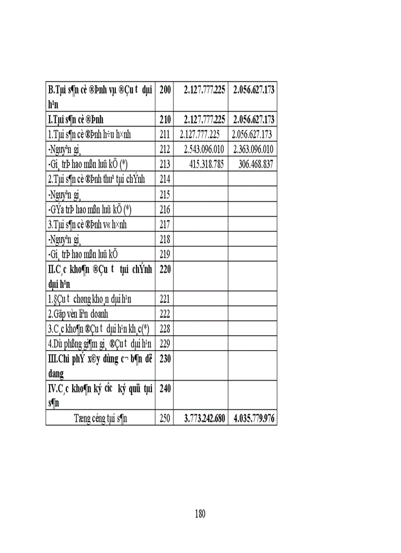 image for page Thực trạng công tác hạch toán kế toán tổng hợp tại Xí nghiệp dệt may xuất nhập khẩu và dịch vụ tổng hợp 1