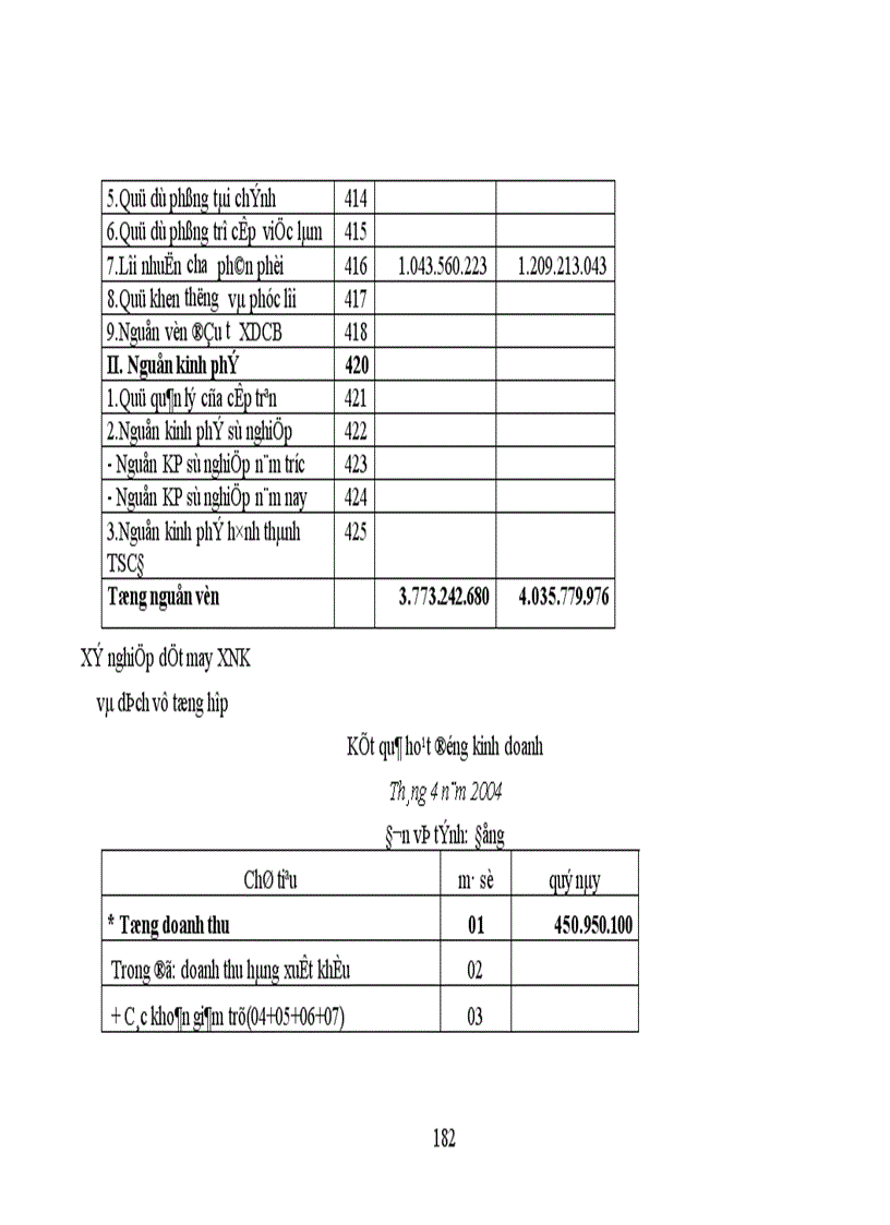 image for page Thực trạng công tác hạch toán kế toán tổng hợp tại Xí nghiệp dệt may xuất nhập khẩu và dịch vụ tổng hợp 1