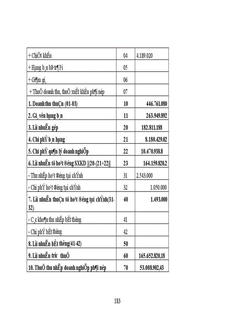 image for page Thực trạng công tác hạch toán kế toán tổng hợp tại Xí nghiệp dệt may xuất nhập khẩu và dịch vụ tổng hợp 1