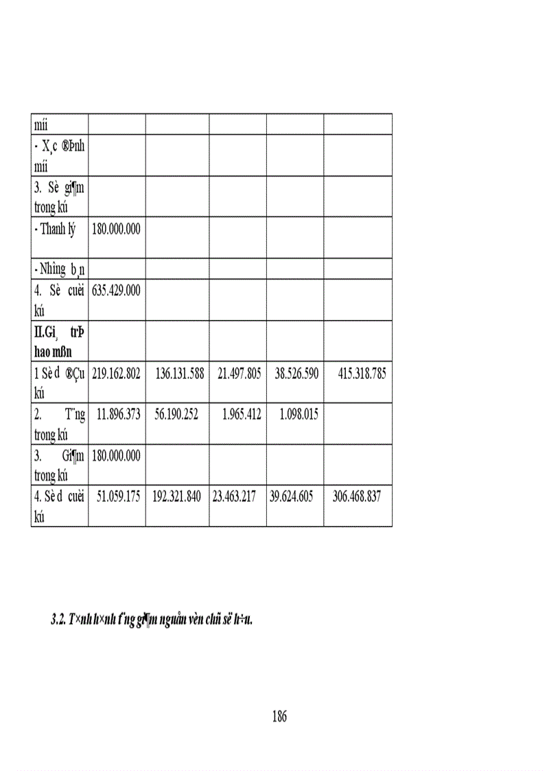 image for page Thực trạng công tác hạch toán kế toán tổng hợp tại Xí nghiệp dệt may xuất nhập khẩu và dịch vụ tổng hợp 1