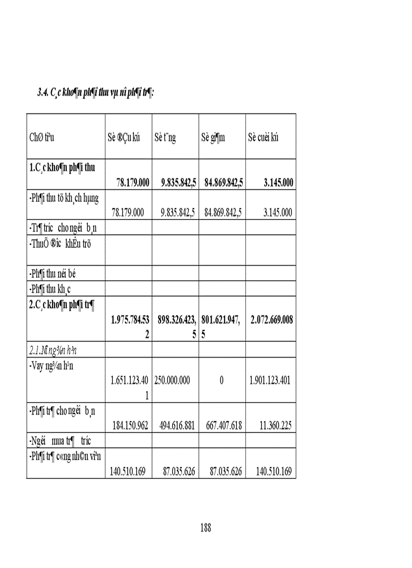 image for page Thực trạng công tác hạch toán kế toán tổng hợp tại Xí nghiệp dệt may xuất nhập khẩu và dịch vụ tổng hợp 1