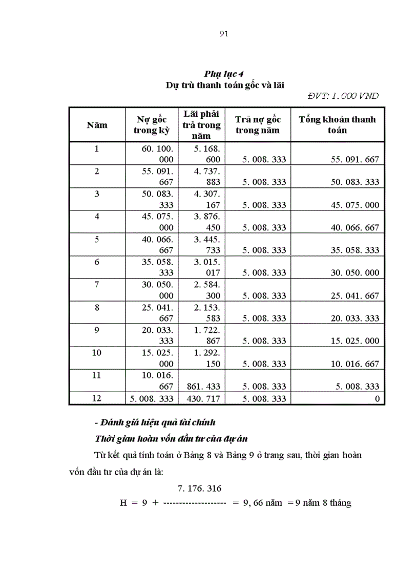 image for page Dịch vụ khách sạn trong hoạt động của NHNo PTNT Việt Nam
