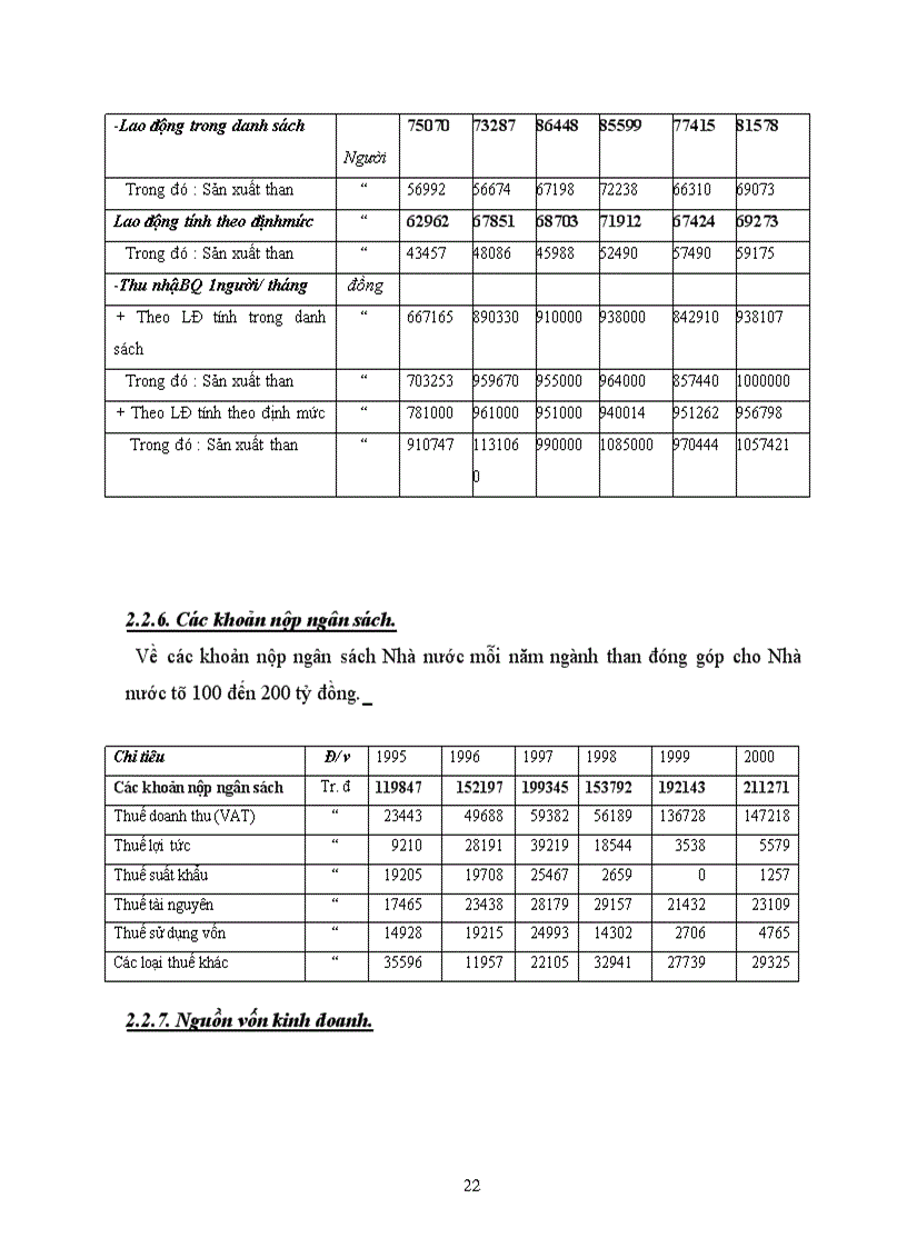 image for page Chiến lược phát triển ngành Than 10 năm đầu thế kỷ XXI