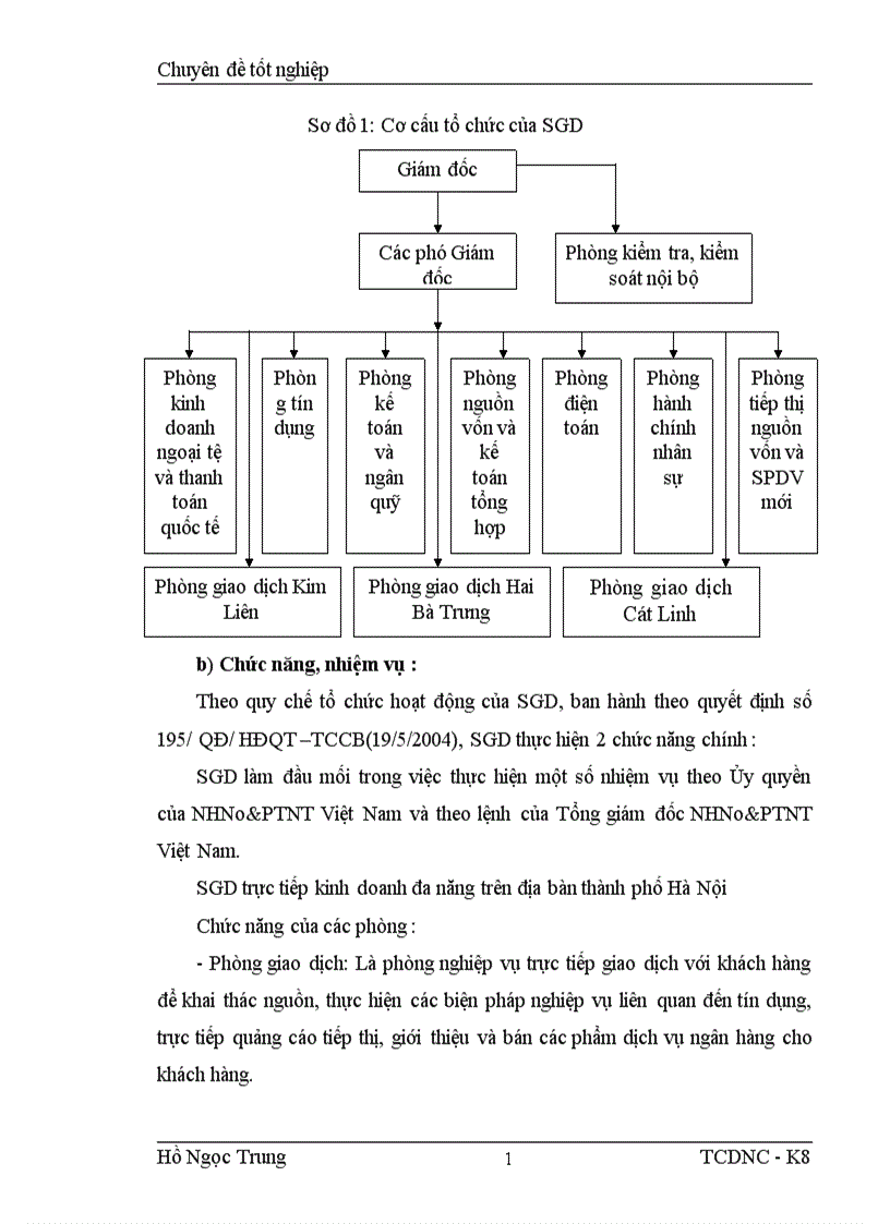 image for page Một số giải pháp nhằm nâng cao hiệu quả sử dụng vốn tại Sở giao dịch Ngân hàng nông nghiệp và phát triển nông thôn Việt Nam