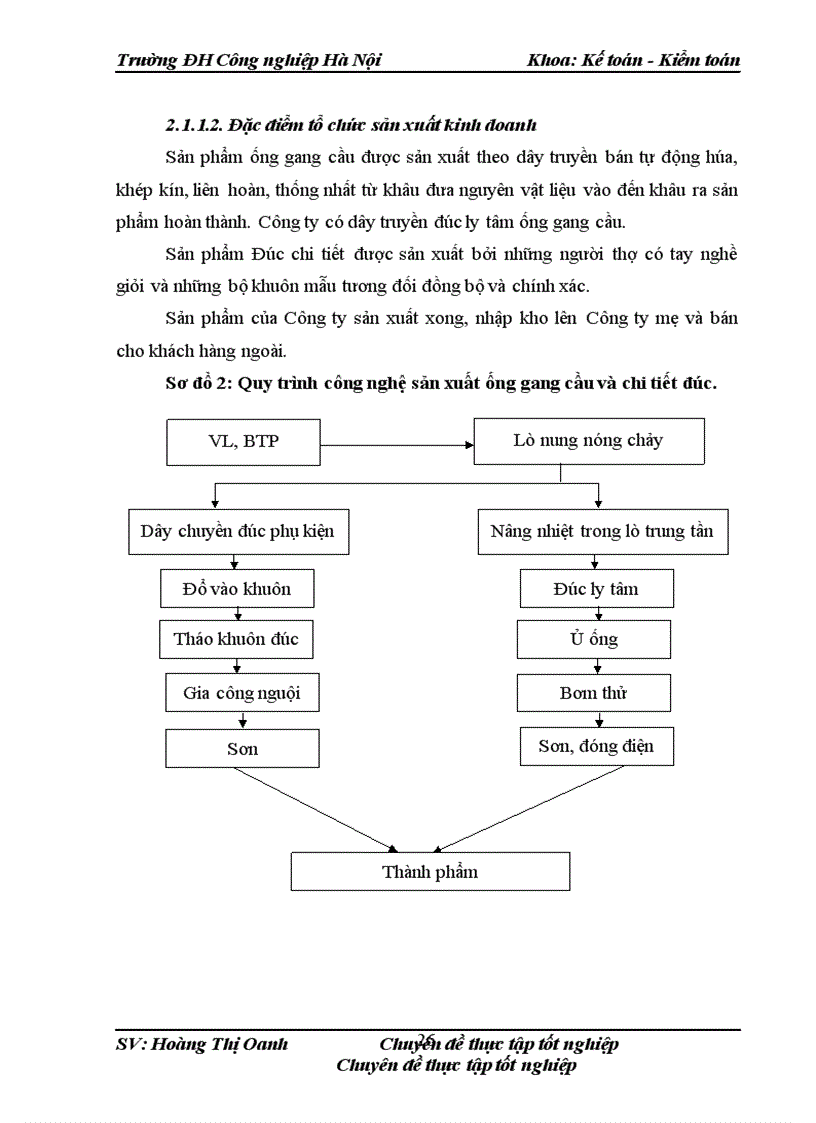 image for page Hoàn thiện công tác kế toán Nguyên vật liệu công cụ dụng cụ tại Công ty Cổ phần máy và Thiết bị thủy lực Thành Công 1