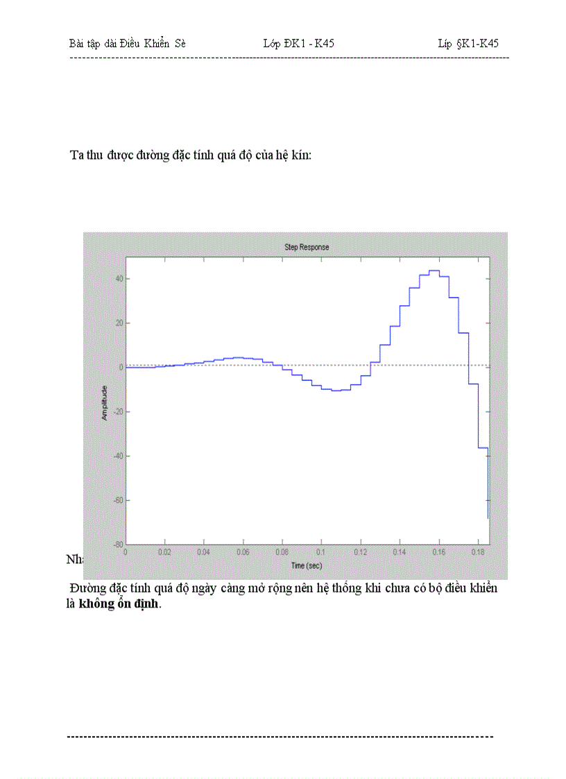 image for page Thiết kế hệ thống điều khiển động cơ điện một chiều